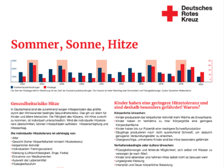 Schulungsplakat zu Hitze Vorschau des Schulungsplakates zum Schutz von Kindern vor Hitze