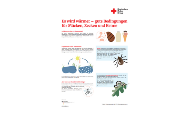 DRK-Infoblatt Mücken, Zecken und Keime bei Wärme DRK-Infoblatt-Vorschau Mücken, Zecken und Keime bei Wärme